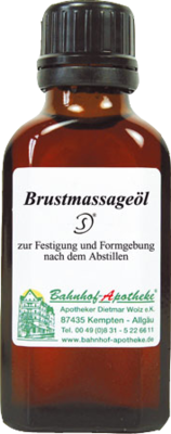 BRUSTMASSAGEÖL