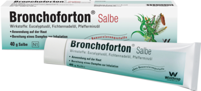 BRONCHOFORTON Salbe