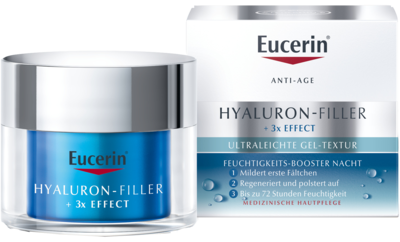 EUCERIN Anti-Age Hyaluron-Filler Feucht.Boos.Nacht